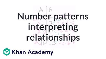 Number patterns: interpreting relationships | Pre-Algebra | Khan Academy