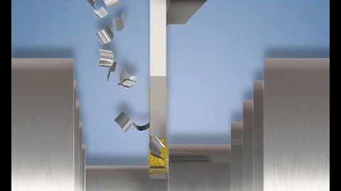 ISCAR-GRIP, How To Program with GROOVE-TURN Tools