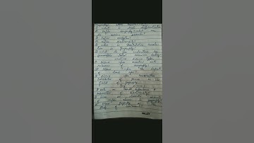 geography B.A second sem guess paper #kashmiruniversity #geography