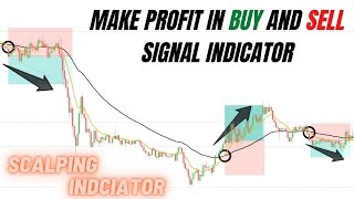 Professional 15 Minute Scalping Strategy | Make Profit in Buy and Sell Signal Indicator | Fx Trading