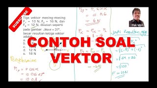CONTOH SOAL VEKTOR