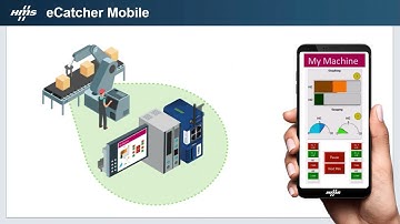 Mobile Connectivity - eCatcher Mobile