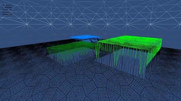 Unity3D DX11 Vector Displacement Mapping