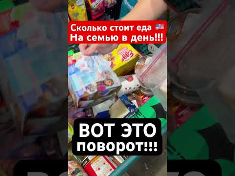 Цены на еду