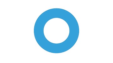 Integrations: McAfee EPO with Beyondtrust