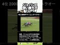 ジャパンカップ史上最高に強かった優勝馬は？