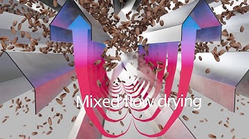 MONSUN Mega Dryer - rice products