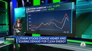 As demand for clean energy grows, lithium stocks rise