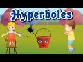 Understanding Hyperboles