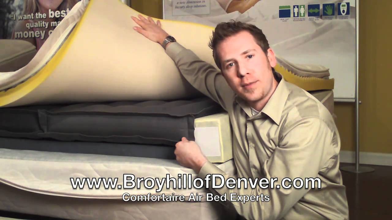 Comfortaire Air Bed Mattresses Allow You To Select Your Comfort