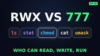 Linux Permissions Explained: rwx, 755 and Why Never 777 (Ep 18)
