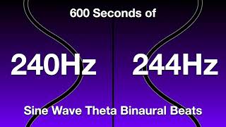 Pure 4Hz Theta Binaural Beats - 240Hz & 244Hz Sine Wave - 600 Seconds (10 Minutes)