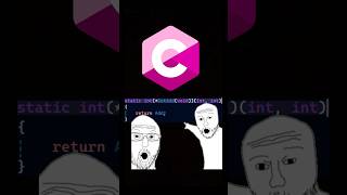 Theres Levels To Pointers In C