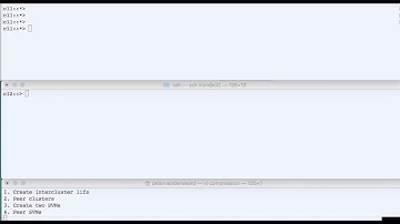 NetApp ONTAP DataProtection with SnapMirror 1