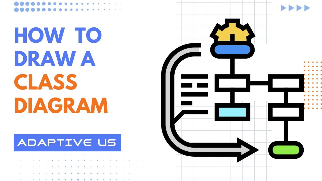 How To Draw A Class Diagram - YouTube