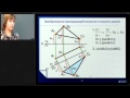 Лекция 6 | Начертательная Геометрия | ОмГТУ | Лекториум