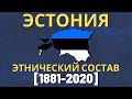 Эстония. Этнический состав (1881-2020) [ENG SUB]