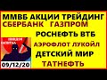 АКЦИИ ММВБ: СБЕРБАНК,ГАЗПРОМ,РОСНЕФТЬ,ВТБ,АЭРОФЛОТ,ЛУКОЙЛ,ДЕТСКИЙ МИР,ТАТНЕФТЬ. Трейдинг. Теханализ.