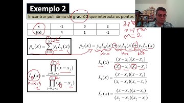 Curso Cálculo Numérico - Modulo 05 - Aula 06 - Exemplo numérico da interpolação: forma de Lagrange