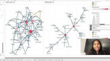 Amaya Walker Network Graphs Data Visualization 2258