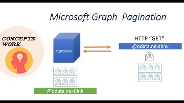 Microsoft Graph Pagination | Detailed Tutorial