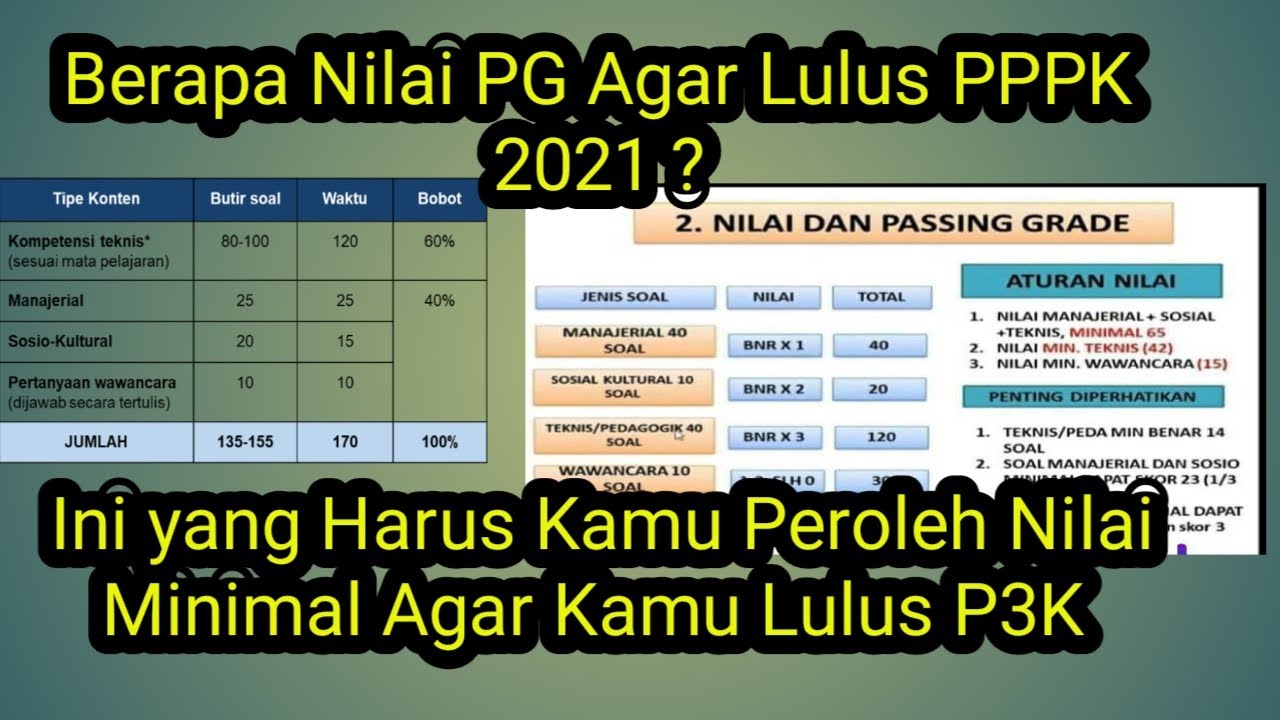 Nilai Passing Grade Minimal Agar Kamu Lulus Pppk 2021 Youtube