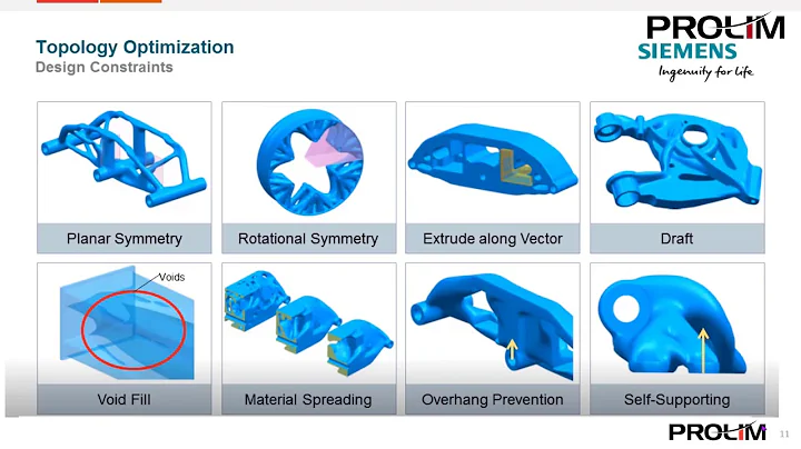 NX Topology Optimization Webinar - PROLIM