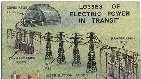 "Power Loss in Transmission Lines: Reasons and Solutions"