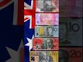 China PMI Drops to 50.0: Impact on AUD and Copper