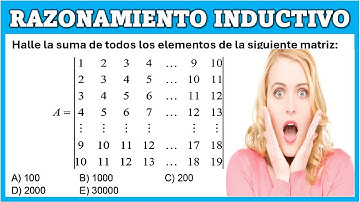 ✅Suma de Elementos de una Matriz - Razonamiento Inductivo😎 #razonamientomatematico #razonamiento