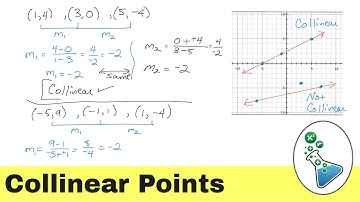 What are Collinear Points in Geometry & Algebra?