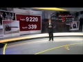 **ر.. عام على الانقلاب