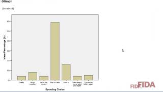 Welcome to Data Analysis Using SPSS