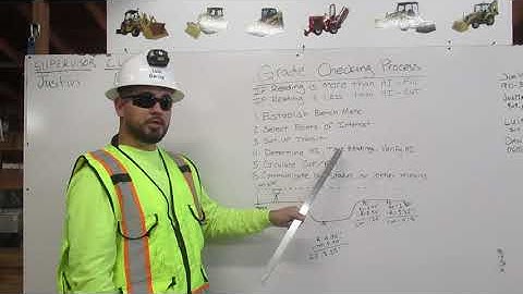 Grade Checking Process By Operator Luis Garcia