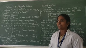 Linear integrated circuits and it