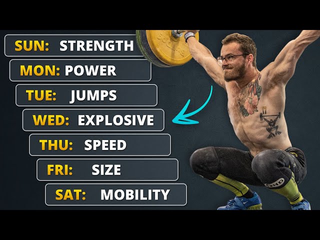 Do This Workout Split To Build Athletic Muscle 