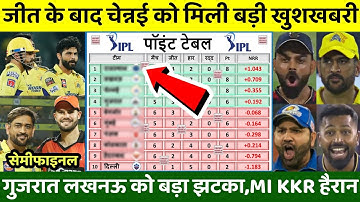चेन्नई के जीत के बाद IPL 2023 के Points Table में मचा बवाल,GT LSG RR को लगा तगड़ा झटका,MI KKR हैरान