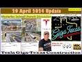 Permit discussion foggy  but major progress on s extension 29 apr 2024 giga texas update0825am