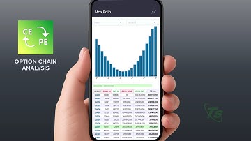 Most Traders Fail in F&O | How You Can Avoid It! | OCA | – Your Capital’s First Line of Protection!