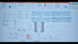 A Complete Process Automation DCS Library: SIMATIC PCS 7 Advanced Process Library (APL)