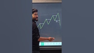 HIGHER HIGH LOWER LOW |Trading basic Tamil #tamil #xoduse #Cornel #Forex # Nifty