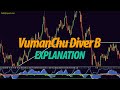 VumanChu Chipper Diver B Simple Strategy Explanation