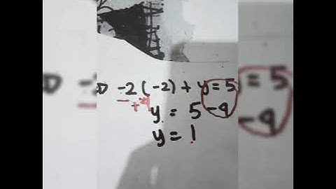 Program linear part.1 sistem pertidaksamaan linear dua variabel