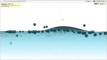 Flipbooks - How to Add Pop-Out HTML5 Animation