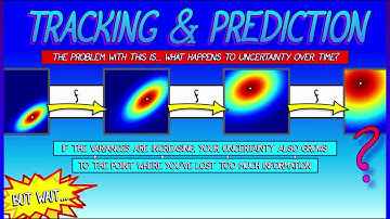 CalcBLUE 3 : Ch. 12.5 : State Update Models & Covariance