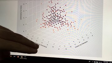 UFC Analytics (Technical Video) - Final Project