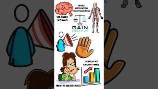💪🏽CHECK OUT Our Latest Upload ‘What Happens Inside Your Body During Training’ Subscribe For More..