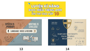 PART 7 | LUYỆN KĨ NĂNG ĐỌC HIỂU TIẾNG ANH ÔN THI VÀO LỚP 10 (2025)