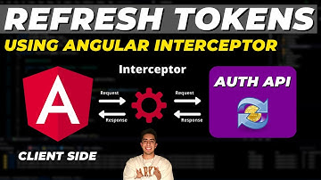 How Interceptors EASILY implement Refresh Tokens in Angular!