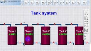 Citect SCADA 8.0 for Tank system and Heat Exchanger